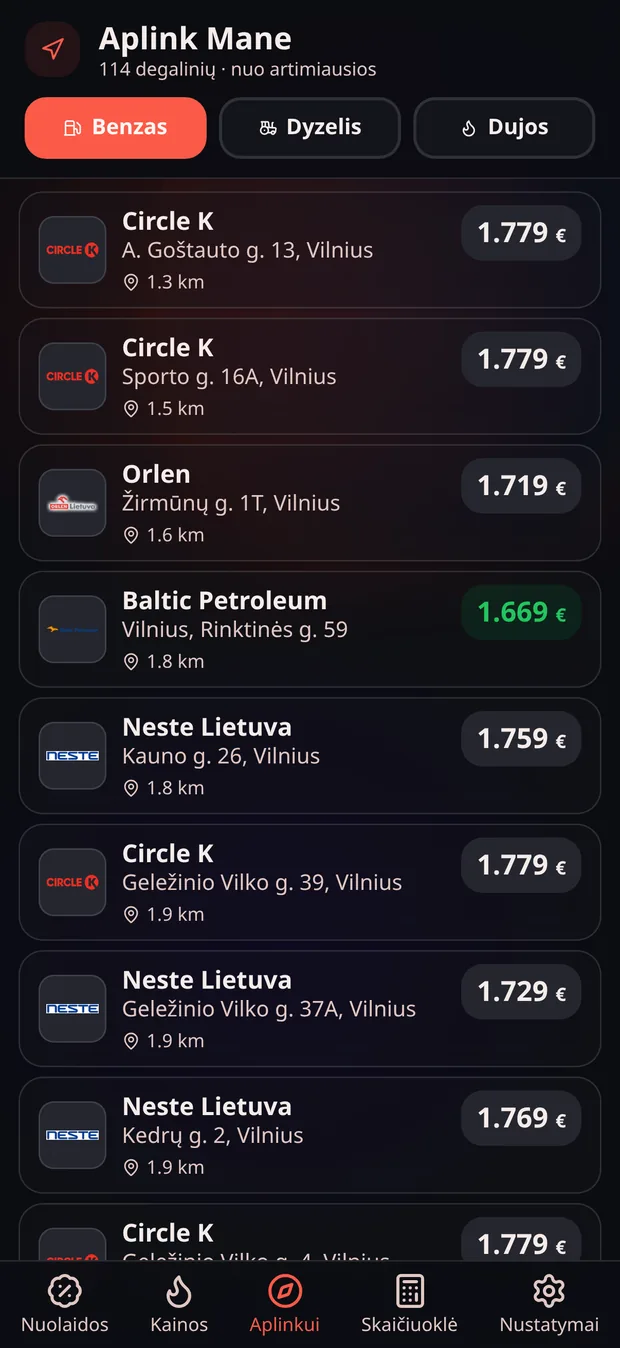 Degalinių sąrašas šalia vartotojo su atstumu ir kuro kaina